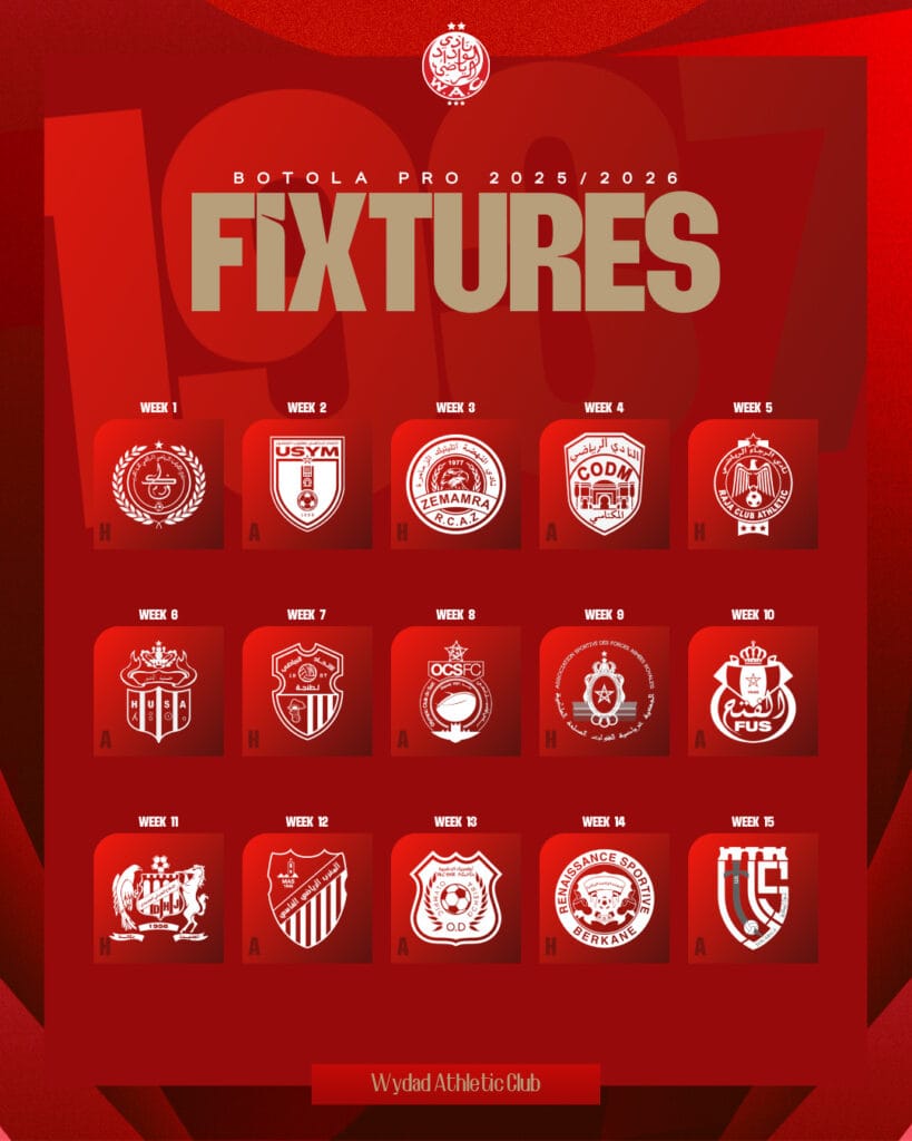 صورة توضح نتائج قرعة مباريات الجولة الأولى من البطولة الاحترافية المغربية